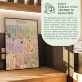Saisonkalender für Obst und Gemüse (Poster A1) - Ewiger Gartenkalender als Plakat