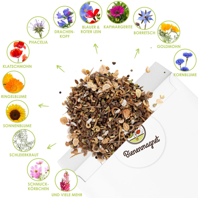 DIY Set für Samenbomben - selber machen für eine bunte Bienenweide für 20-30 Seedbombs - HappySeed