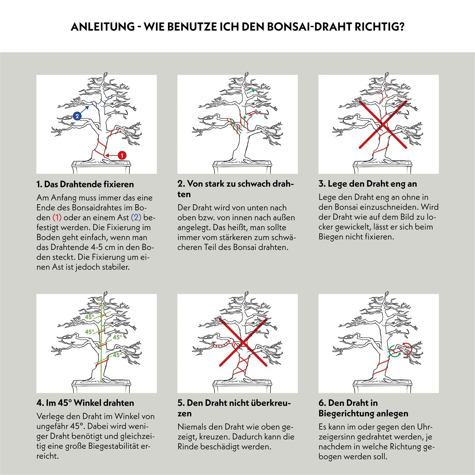Bonsai Draht aus eloxiertem Aluminium, Schwarz – HappySeed