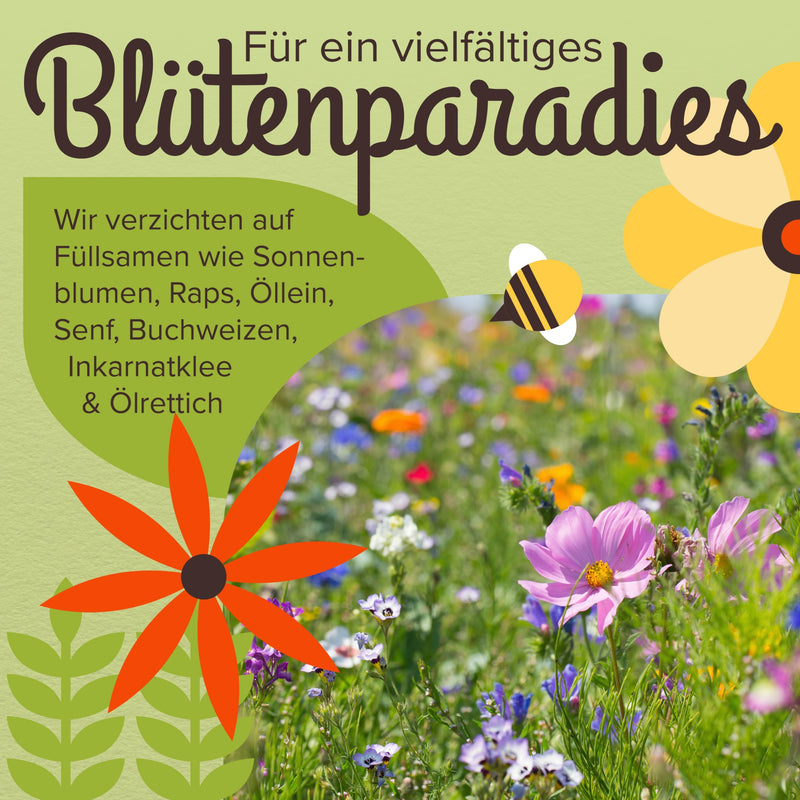 Premium Wildblumensamen für eine bunte Blumenwiese - Farbenfroh & nektarreich Blumensamen