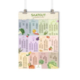 Saisonkalender für Obst und Gemüse (Poster A1) - Ewiger Gartenkalender als Plakat