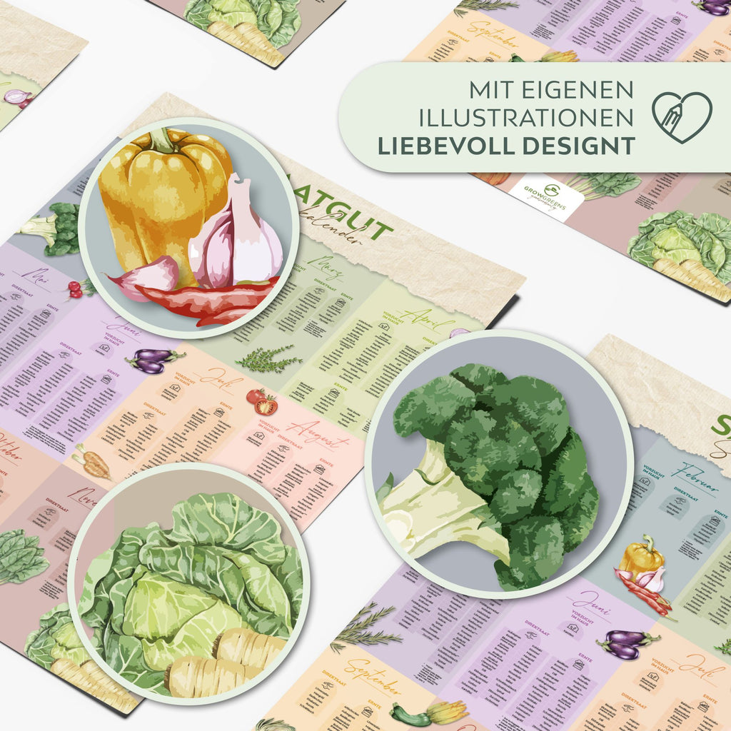 Ewiger – und (Poster HappySeed für Obst Saisonkalender A1) Gartenkalender - Gemüse