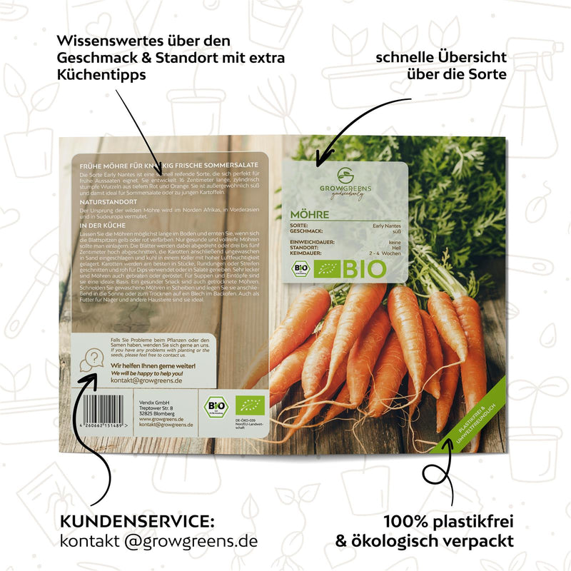 BIO Karotten Samen (Early Nantes) - Möhren Saatgut aus biologischem Anbau (500 Korn) - HappySeed
