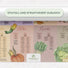 Saisonkalender für Obst und Gemüse (Poster A1) - Ewiger Gartenkalender als Plakat - HappySeed