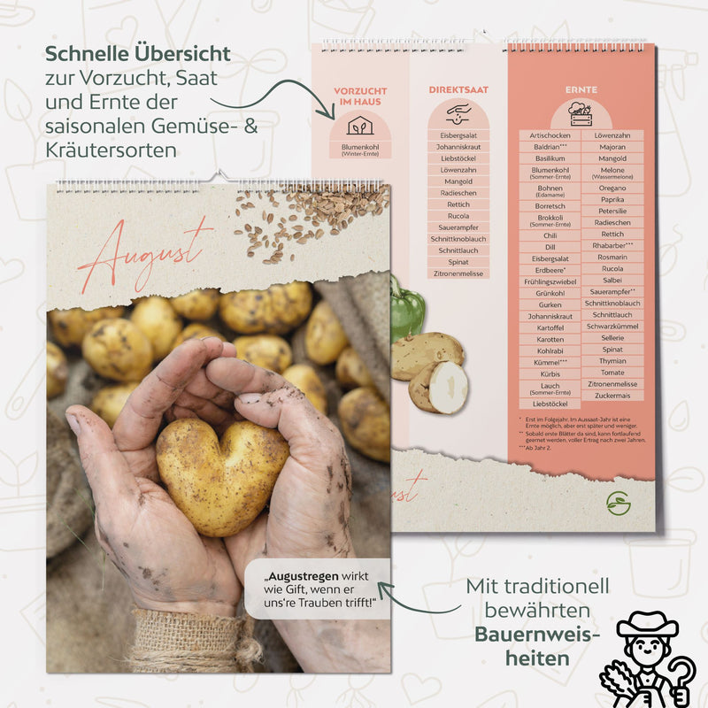 Saisonkalender für Obst und Gemüse - Ewiger Aussaatkalender mit Illustrationen und Bauernweisheiten