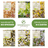 BIO Brokkoli Sprossen Samen (50g) - Microgreens Saatgut ideal für die Anzucht von knackigen Keimsprossen - HappySeed