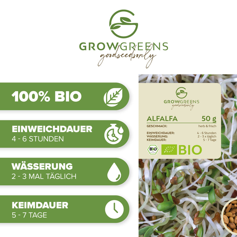 BIO Alfalfa Sprossen Samen (50g) - Microgreens Saatgut ideal für die Anzucht von knackigen Keimsprossen - HappySeed