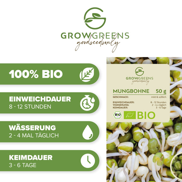 BIO Mungbohne Sprossen Samen (50g) - Microgreens Saatgut ideal für die Anzucht von knackigen Keimsprossen - HappySeed